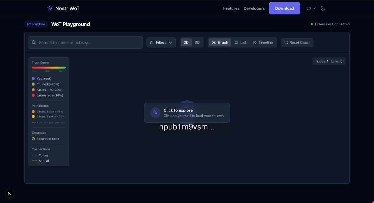 WoT Playground initial state — click the root node to start exploring